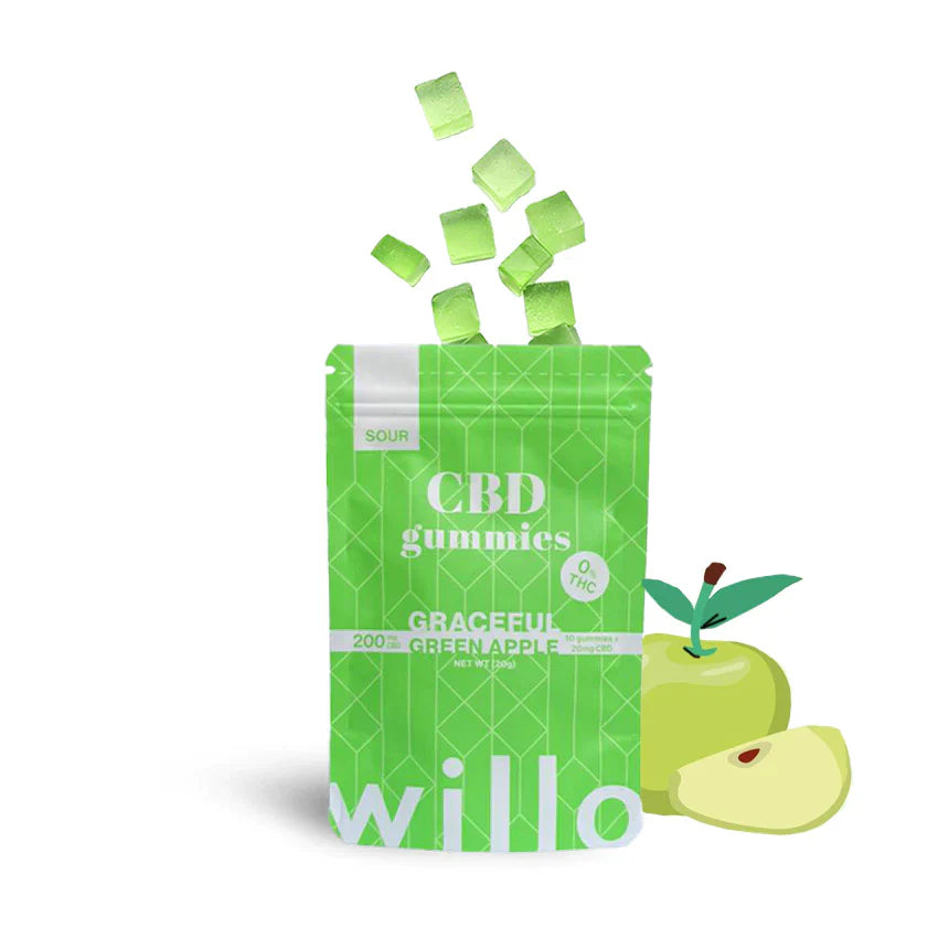 WILLO CBD GUMMIES | 200MG EDIBLES